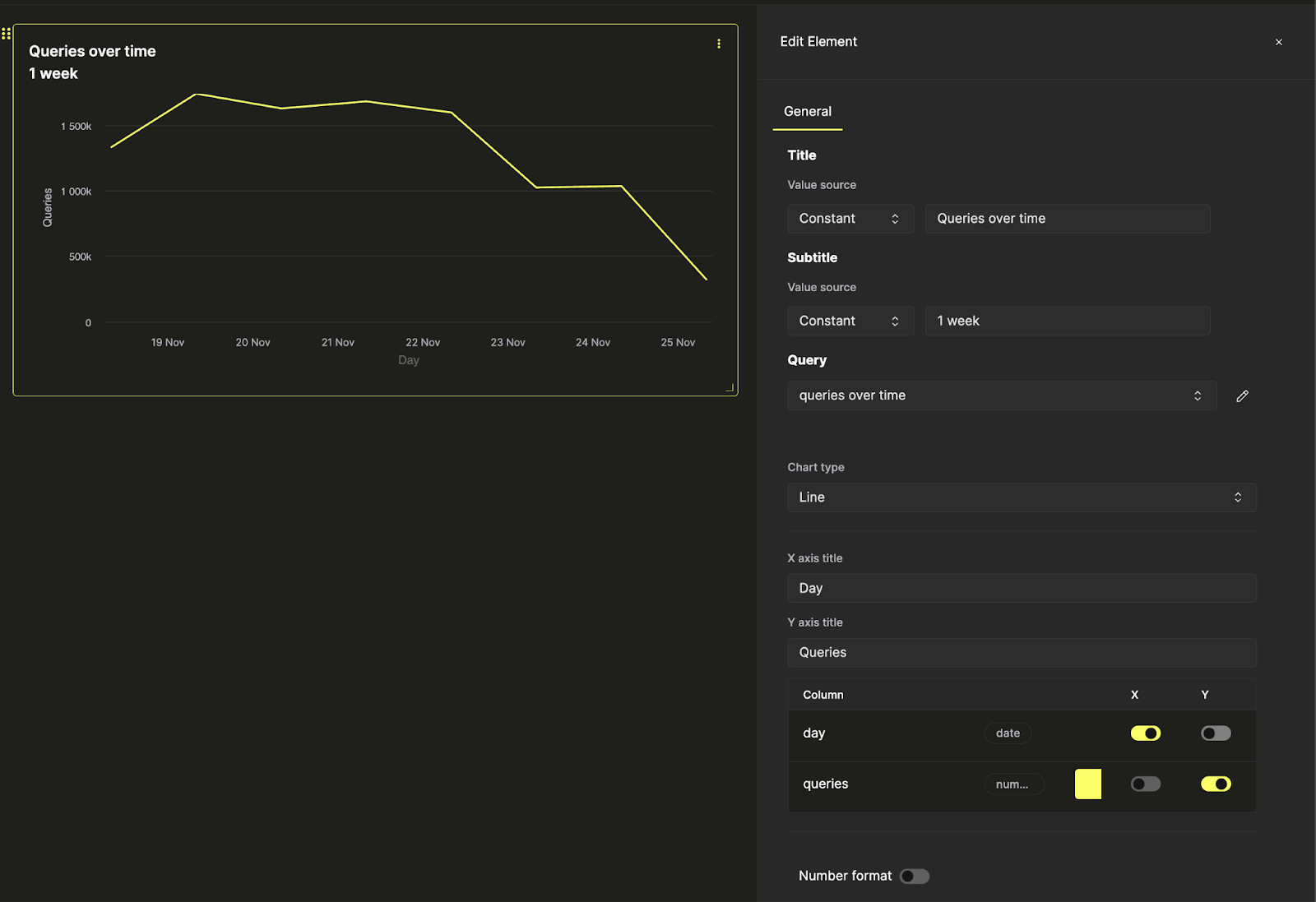 Добавление визуализации